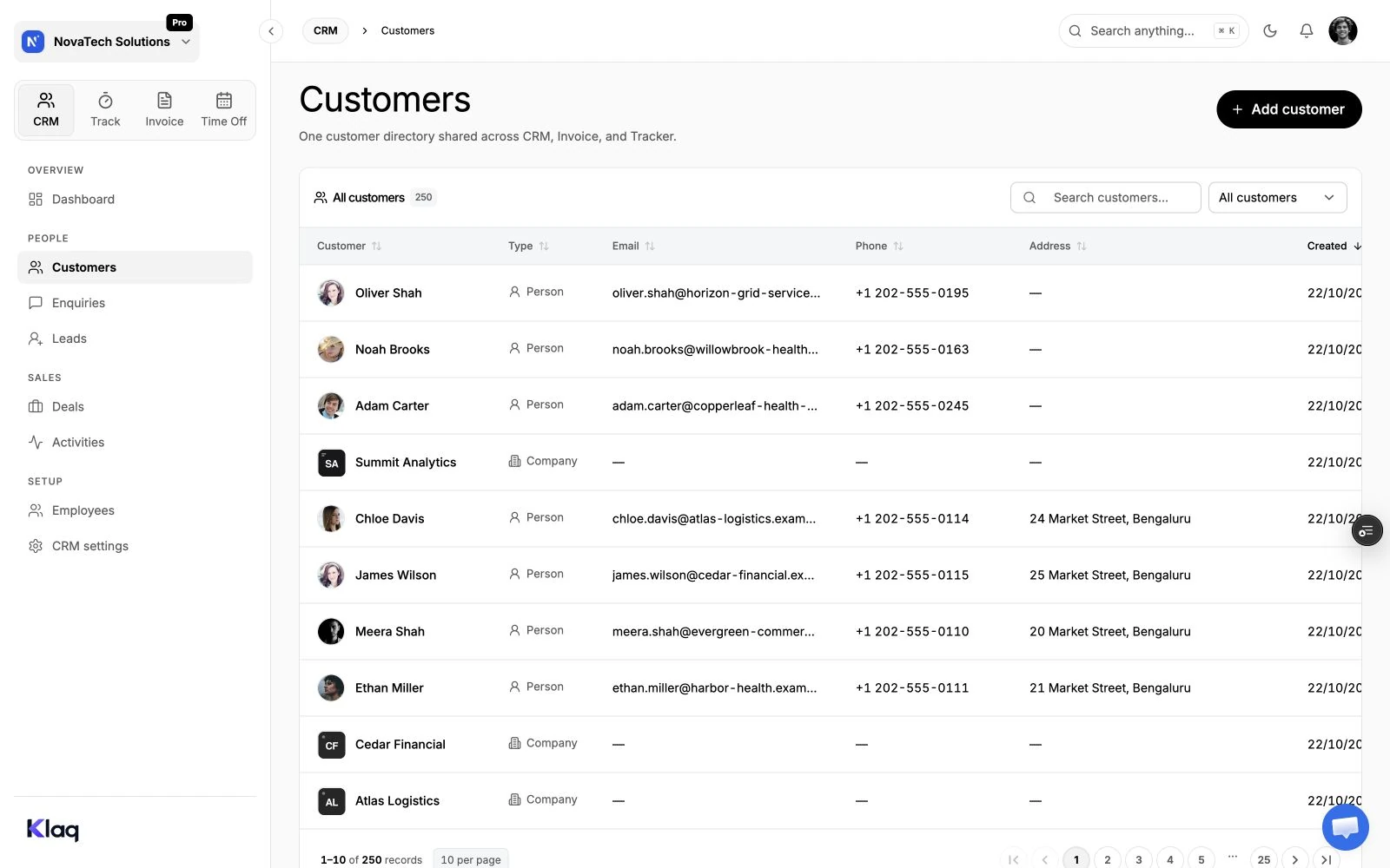Customers in the Klaq demo workspace